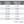 Load image into Gallery viewer, size guide of sink and tippet