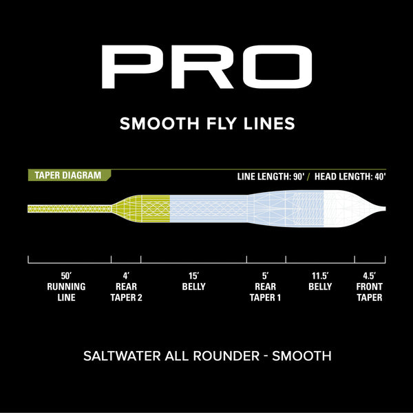 PRO Saltwater All Rounder Fly Line - Smooth Image 3