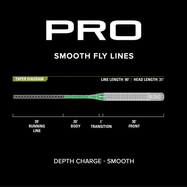 PRO Depth Charge 3D Fly Line - Smooth Image 3