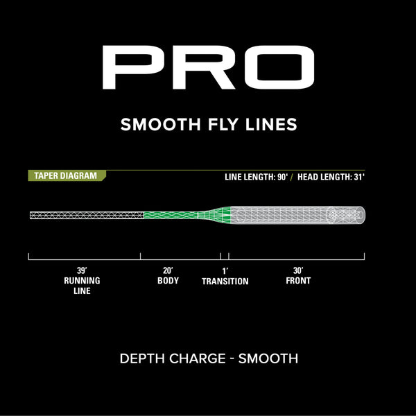 Pro Line Chart PRO Depth Charge 3D Fly Line—Smooth | Fly Lines – Orvis UK