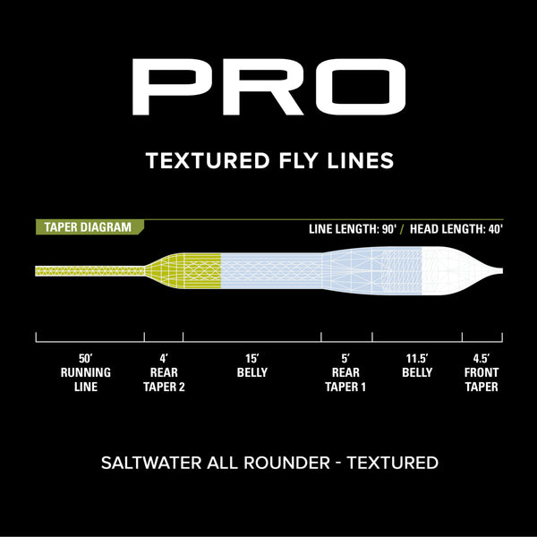 PRO Saltwater All Rounder Fly Line—Textured