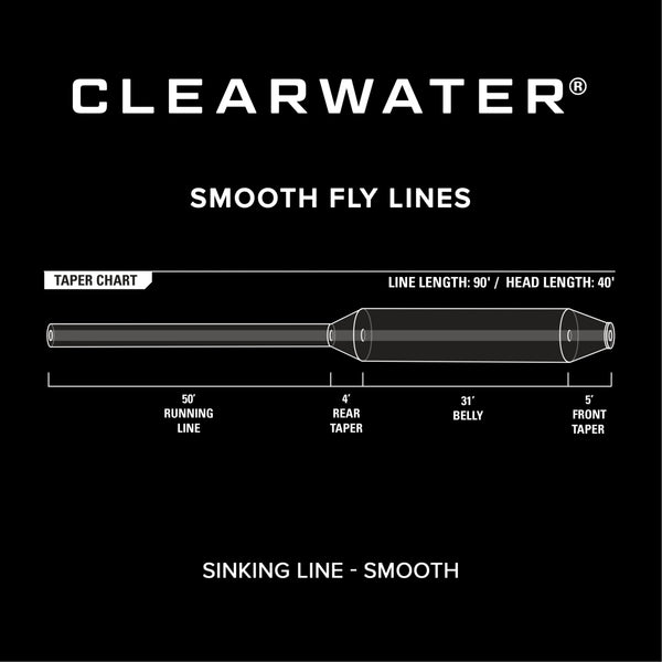 Clearwater®  Type VI Sink Image 3