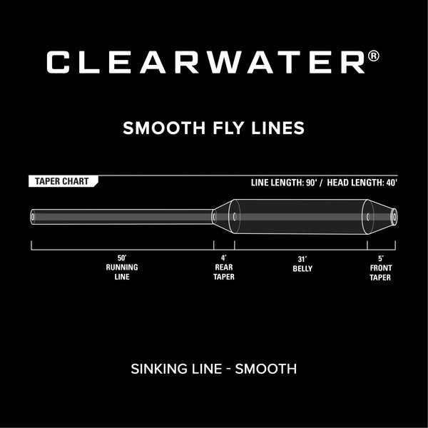Clearwater®  Intermediate Image 3