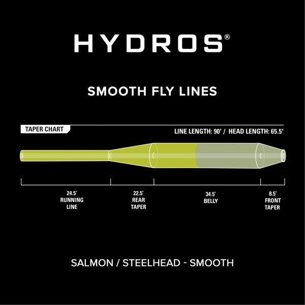 Hydros® Salmon/Steelhead, Fly Lines